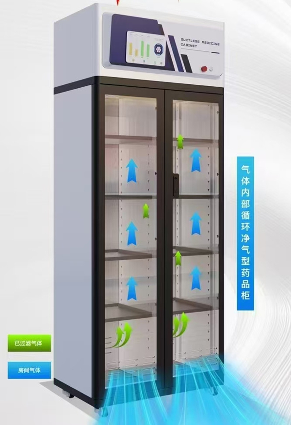 智能無管藥品櫃